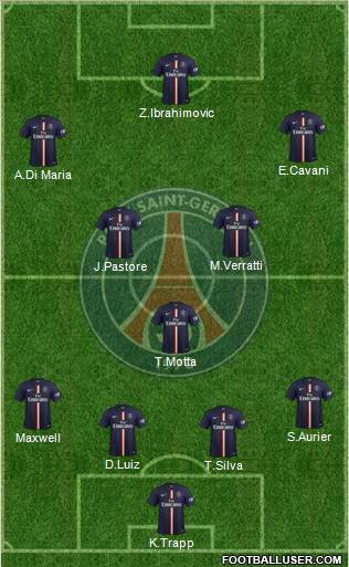 Paris Saint-Germain Formation 2015