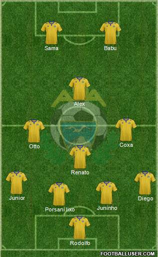 A.D. Alcorcón Formation 2015