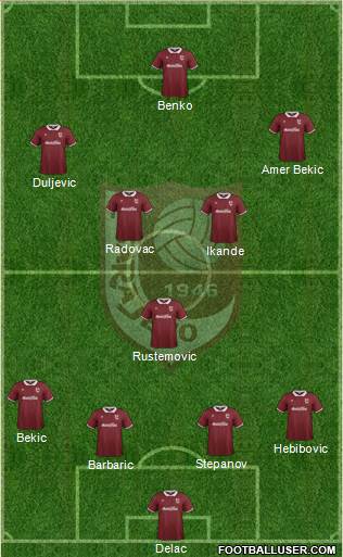 FK Sarajevo Formation 2015
