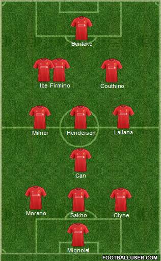 Liverpool Formation 2015