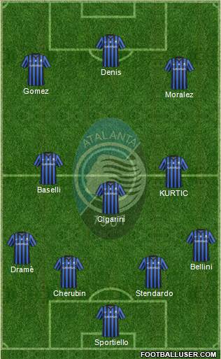 Atalanta Formation 2015