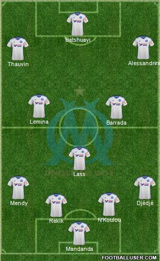 Olympique de Marseille Formation 2015