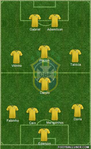 Brazil Formation 2015