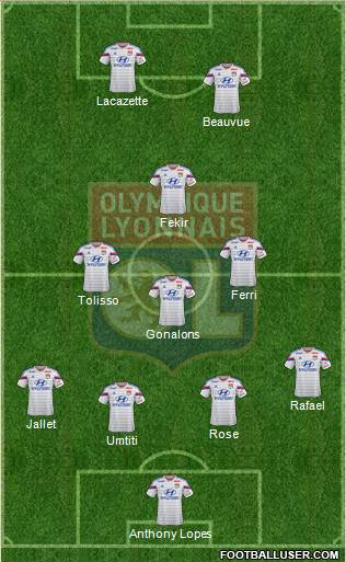 Olympique Lyonnais Formation 2015