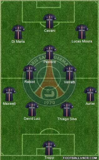 Paris Saint-Germain Formation 2015