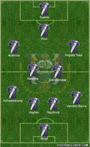 RSC Anderlecht Formation 2015