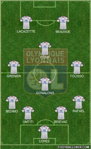 Olympique Lyonnais Formation 2015