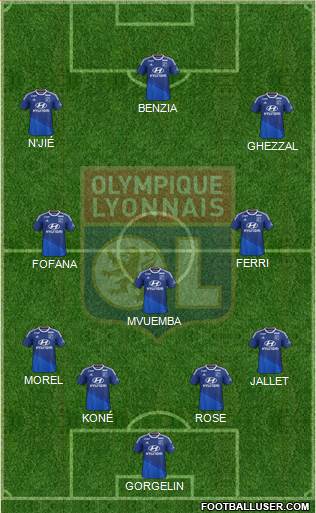 Olympique Lyonnais Formation 2015