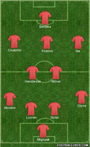 Liverpool Formation 2015