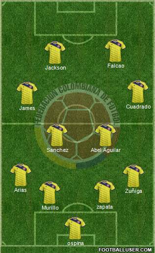 Colombia Formation 2015
