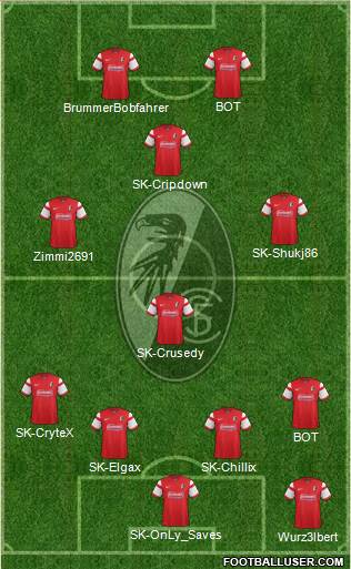 SC Freiburg Formation 2015