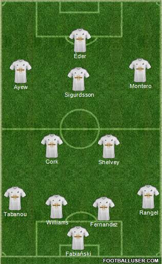 Swansea City Formation 2015