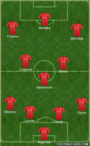 Liverpool Formation 2015