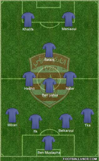 Club Africain Tunis Formation 2015