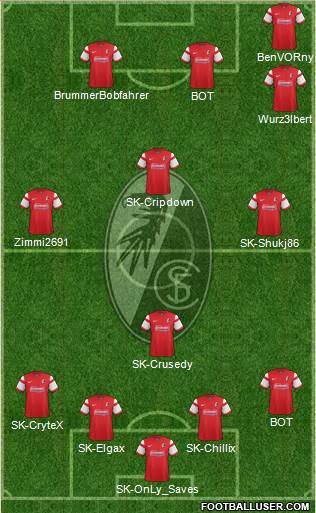 SC Freiburg Formation 2015