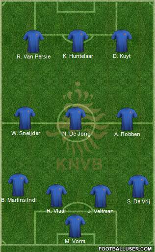 Holland Formation 2015