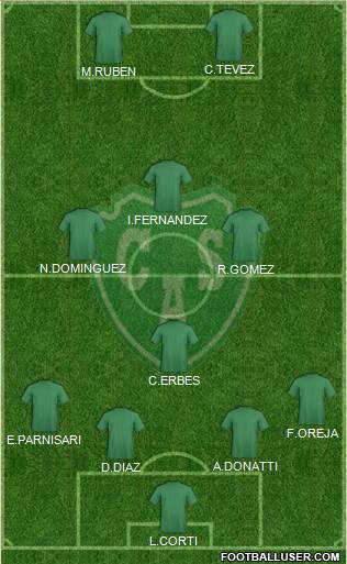Sarmiento de Junín Formation 2015