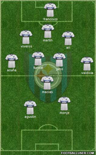 CD Huachipato Formation 2015