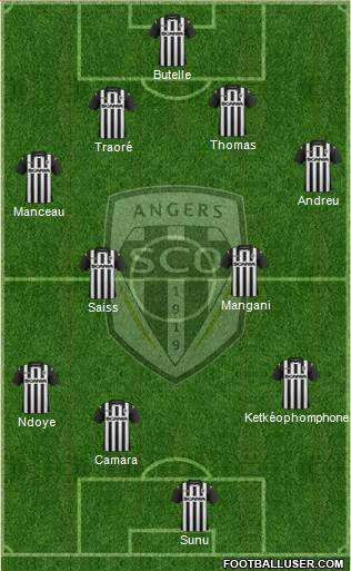 Angers SCO Formation 2015