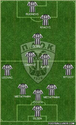 AS PAOK Salonika Formation 2015