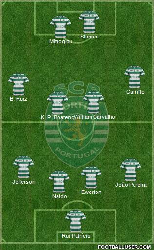 Sporting Clube de Portugal - SAD Formation 2015
