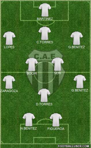 Estudiantes de Buenos Aires Formation 2015
