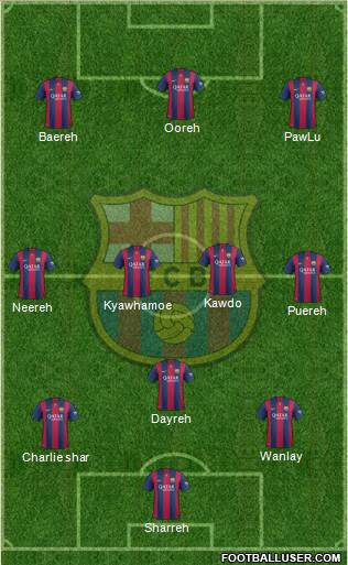 F.C. Barcelona Formation 2015