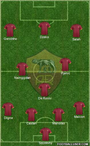 AS Roma Formation 2015