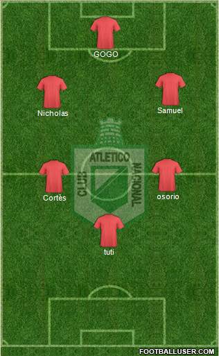 CDC Atlético Nacional Formation 2015