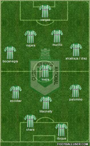 CDC Atlético Nacional Formation 2015