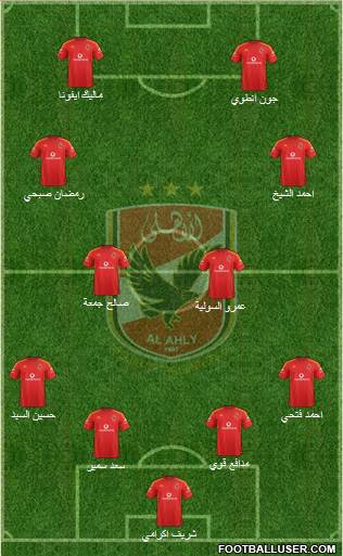 Al-Ahly Sporting Club Formation 2015