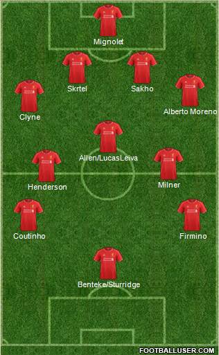 Liverpool Formation 2015