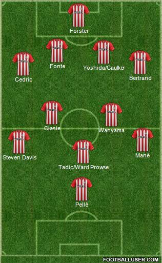 Southampton Formation 2015
