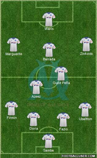 Olympique de Marseille Formation 2015