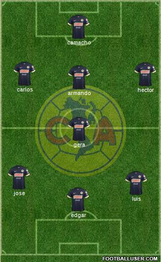 Club de Fútbol América Formation 2015