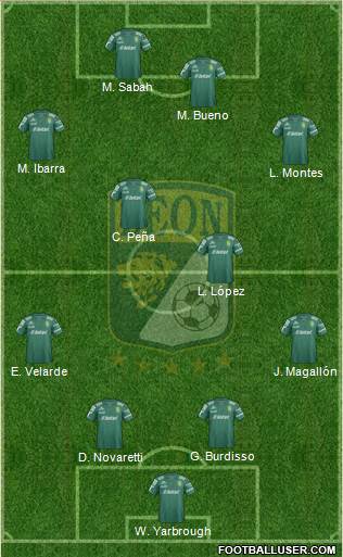 Club Deportivo León Formation 2015