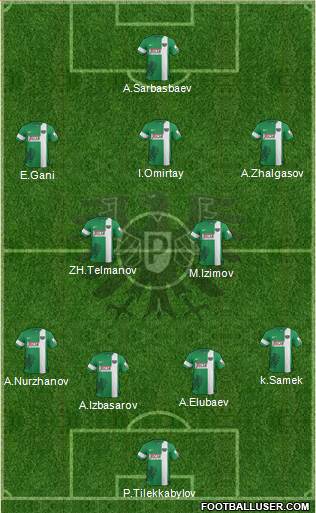 SC Preußen Münster Formation 2015