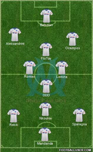 Olympique de Marseille Formation 2015