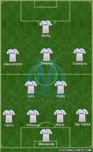 Olympique de Marseille Formation 2015