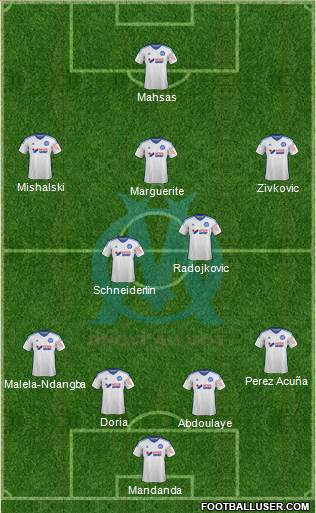 Olympique de Marseille Formation 2015