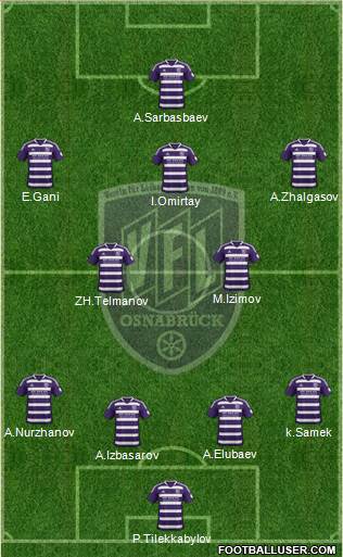 VfL Osnabrück Formation 2015