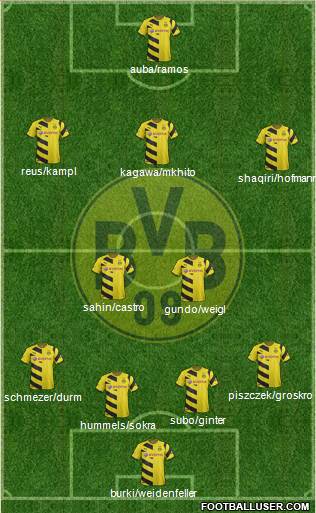 Borussia Dortmund Formation 2015