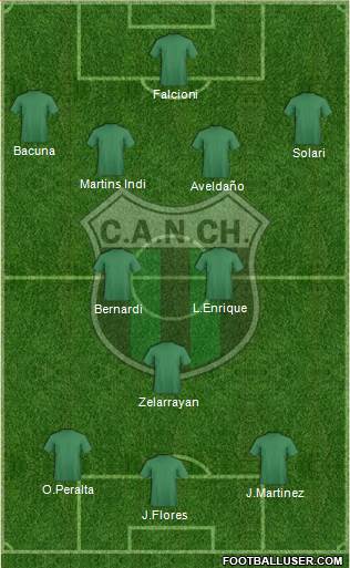 Nueva Chicago Formation 2015