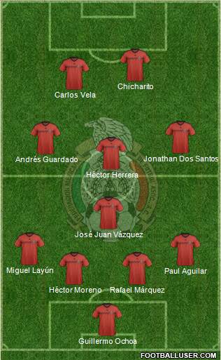 Mexico Formation 2015