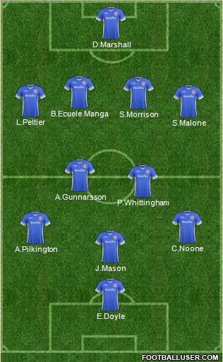 Cardiff City Formation 2015