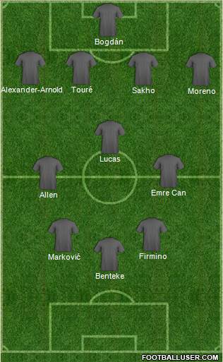 Liverpool Formation 2015