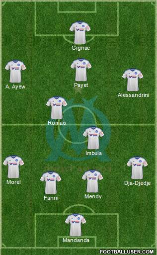 Olympique de Marseille Formation 2015