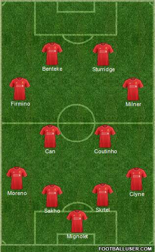 Liverpool Formation 2015