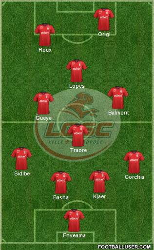 LOSC Lille Métropole Formation 2015