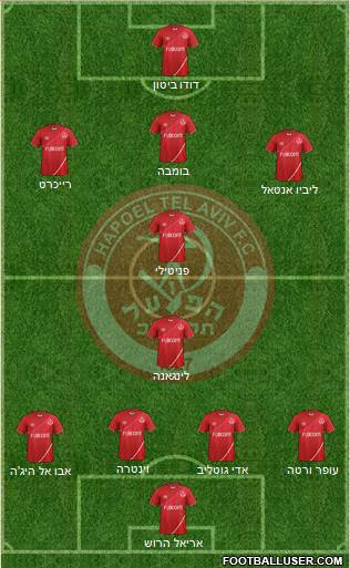 Hapoel Tel-Aviv 4-1-4-1 football formation